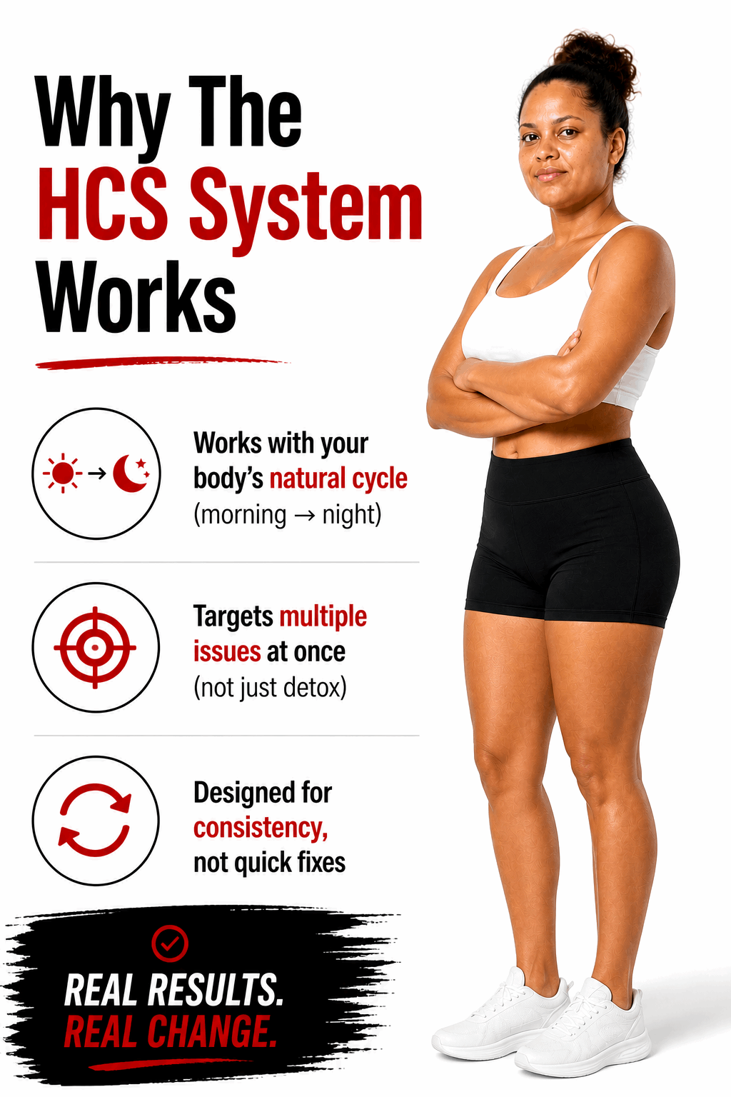 The HCS Comeback System™